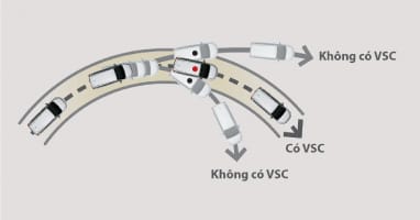 VELOZ CROSS CVT 28 5971BEEB140DFC4142DB857D73C2E57A