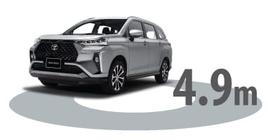 VELOZ CROSS CVT 19 ban kinh quay vong