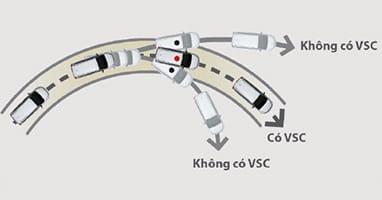 AVANZA PREMIO CVT 21 vsc